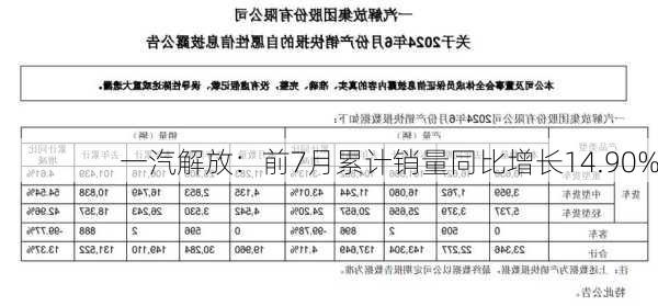 一汽解放：前7月累计销量同比增长14.90%