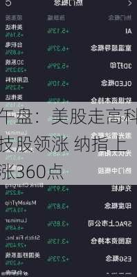 午盘：美股走高科技股领涨 纳指上涨360点