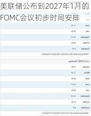 美联储公布到2027年1月的FOMC会议初步时间安排