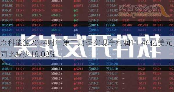 森科能源2024财年第二财季实现净利润11.46亿美元，同比减少18.08%