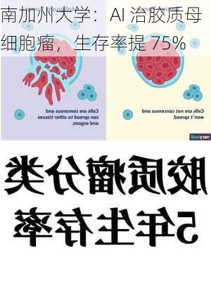 南加州大学：AI 治胶质母细胞瘤，生存率提 75%