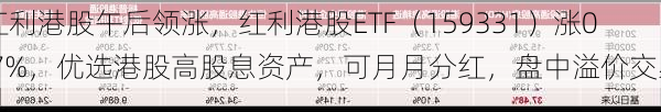 红利港股午后领涨，红利港股ETF（159331）涨0.7%，优选港股高股息资产，可月月分红，盘中溢价交易