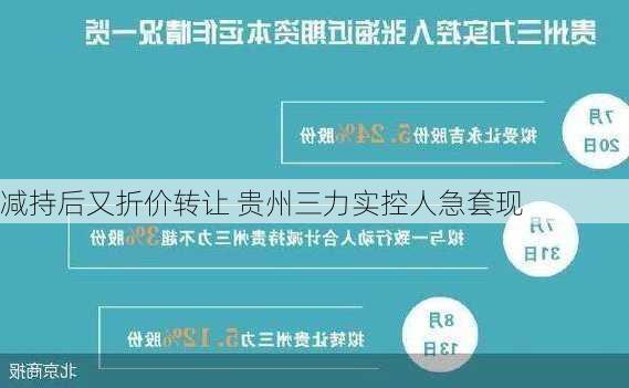 减持后又折价转让 贵州三力实控人急套现