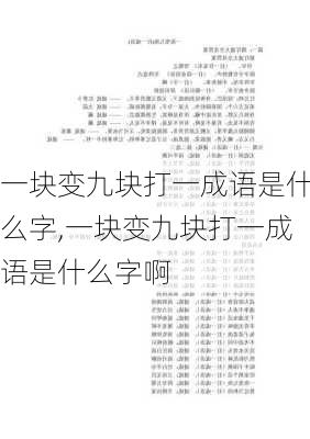 一块变九块打一成语是什么字,一块变九块打一成语是什么字啊