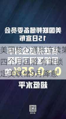 美国核心通胀连续第四个月回落 有望锁定美联储9月降息