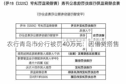 农行青岛市分行被罚40万元：因借贷搭售