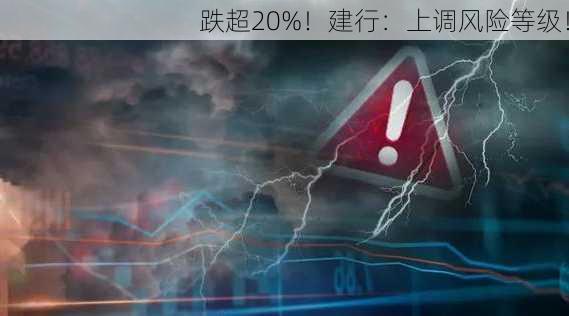 跌超20%！建行：上调风险等级！