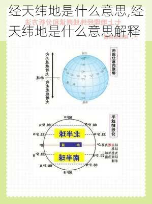 经天纬地是什么意思,经天纬地是什么意思解释