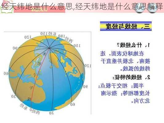 经天纬地是什么意思,经天纬地是什么意思解释