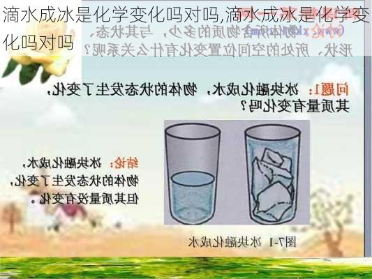 滴水成冰是化学变化吗对吗,滴水成冰是化学变化吗对吗