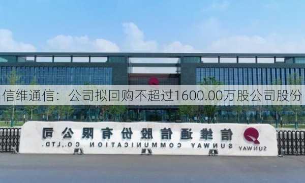 信维通信：公司拟回购不超过1600.00万股公司股份