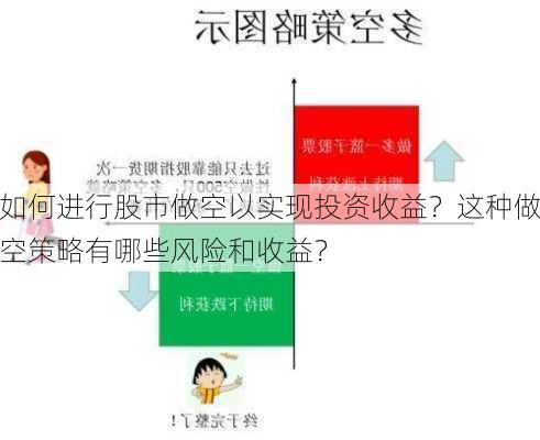 如何进行股市做空以实现投资收益？这种做空策略有哪些风险和收益？