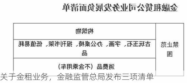 关于金租业务，金融监管总局发布三项清单