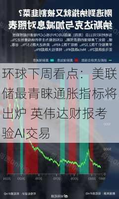 环球下周看点：美联储最青睐通胀指标将出炉 英伟达财报考验AI交易