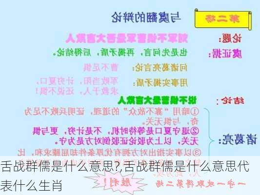 舌战群儒是什么意思?,舌战群儒是什么意思代表什么生肖