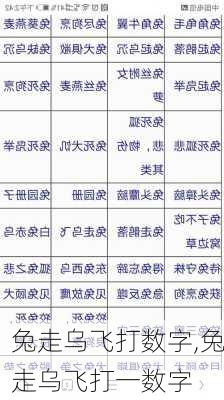 兔走乌飞打数字,兔走乌飞打一数字