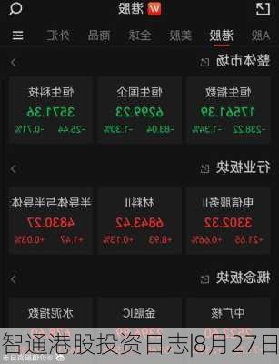 智通港股投资日志|8月27日