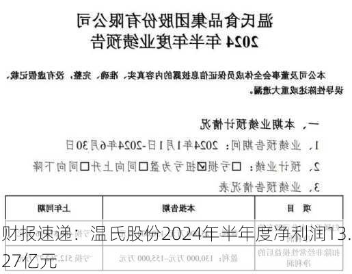 财报速递：温氏股份2024年半年度净利润13.27亿元