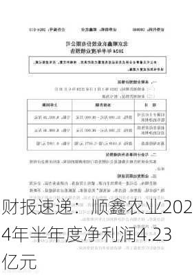 财报速递：顺鑫农业2024年半年度净利润4.23亿元