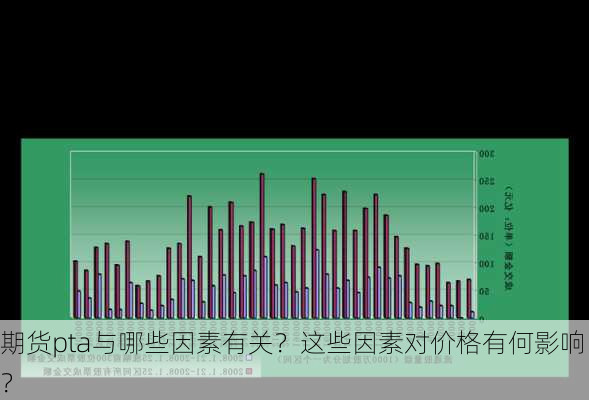 期货pta与哪些因素有关？这些因素对价格有何影响？