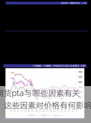 期货pta与哪些因素有关？这些因素对价格有何影响？