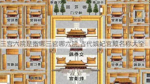 三宫六院是指哪三宫哪六院,古代嫔妃宫殿名称大全