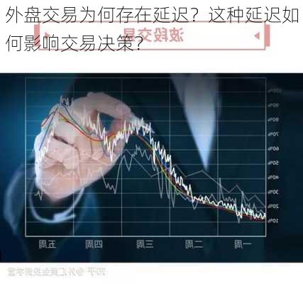 外盘交易为何存在延迟？这种延迟如何影响交易决策？