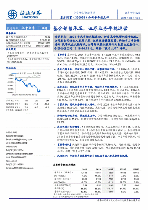 海通国际发布东方财富研报