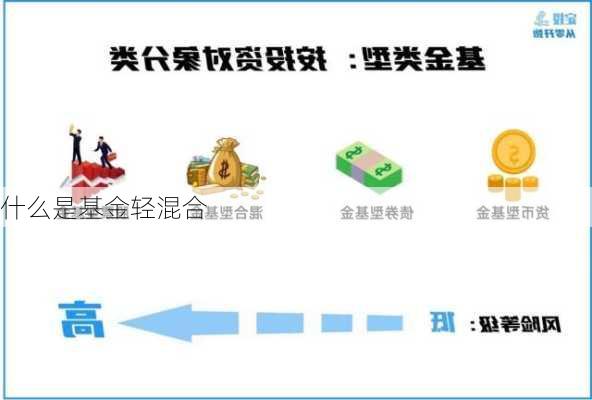 什么是基金轻混合