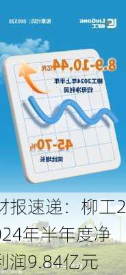 财报速递：柳工2024年半年度净利润9.84亿元