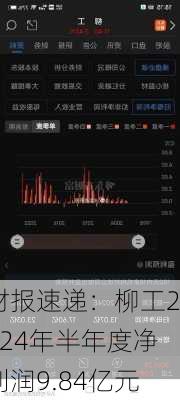 财报速递：柳工2024年半年度净利润9.84亿元