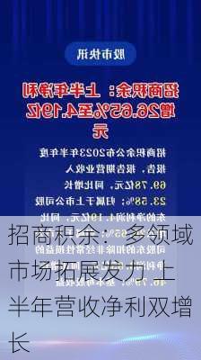 招商积余：多领域市场拓展发力 上半年营收净利双增长