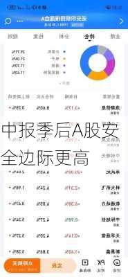 中报季后A股安全边际更高