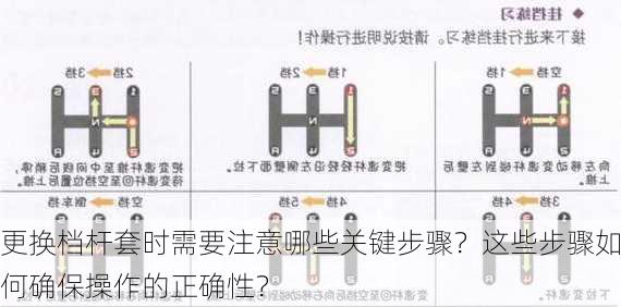 更换档杆套时需要注意哪些关键步骤？这些步骤如何确保操作的正确性？