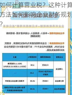 如何计算营业税？这种计算方法如何影响企业财务规划？