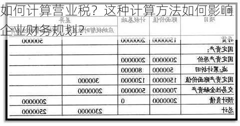 如何计算营业税？这种计算方法如何影响企业财务规划？