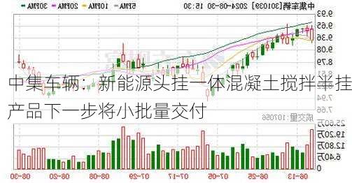 中集车辆：新能源头挂一体混凝土搅拌半挂产品下一步将小批量交付