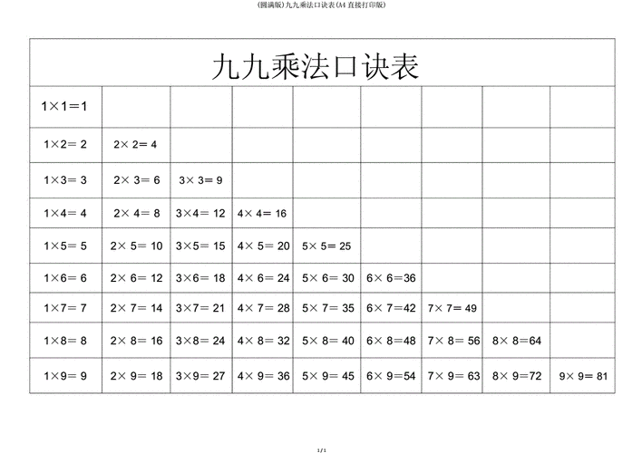 乘法速算技巧,乘法速算技巧口诀表