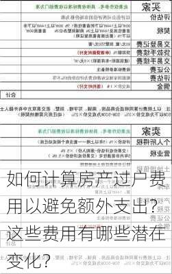 如何计算房产过户费用以避免额外支出？这些费用有哪些潜在变化？