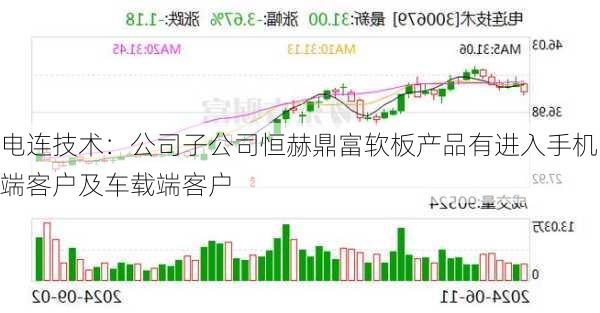 电连技术：公司子公司恒赫鼎富软板产品有进入手机端客户及车载端客户