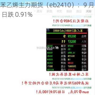 苯乙烯主力期货（eb2410）：9 月 4 日跌 0.91%