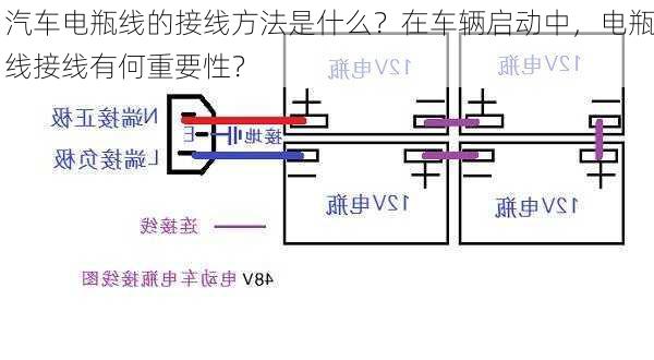 汽车电瓶线的接线方法是什么？在车辆启动中，电瓶线接线有何重要性？