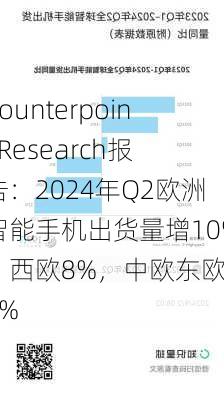 Counterpoint Research报告：2024年Q2欧洲智能手机出货量增10%：西欧8%，中欧东欧12%