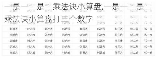 一是一二是二乘法诀小算盘,一是一二是二乘法诀小算盘打三个数字