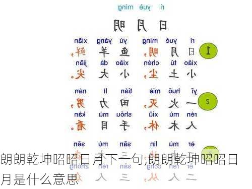 朗朗乾坤昭昭日月下一句,朗朗乾坤昭昭日月是什么意思