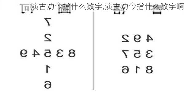 演古劝今指什么数字,演古劝今指什么数字啊