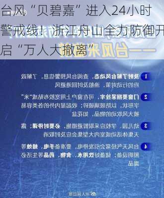 台风“贝碧嘉”进入24小时警戒线！浙江舟山全力防御开启“万人大撤离”