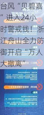 台风“贝碧嘉”进入24小时警戒线！浙江舟山全力防御开启“万人大撤离”