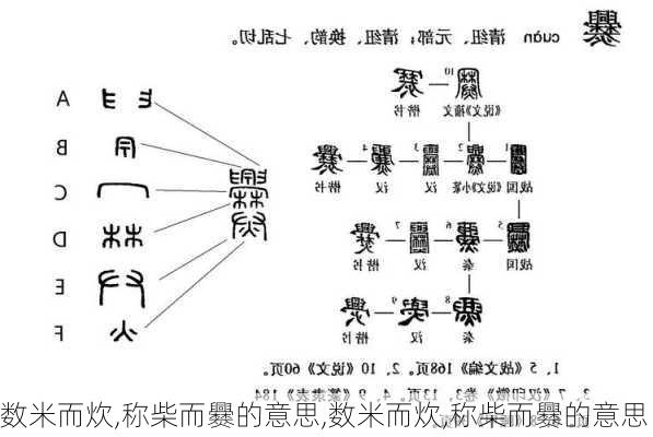 数米而炊,称柴而爨的意思,数米而炊,称柴而爨的意思