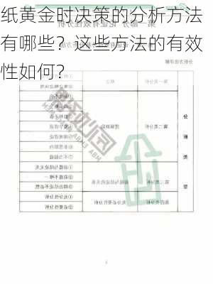 纸黄金时决策的分析方法有哪些？这些方法的有效性如何？